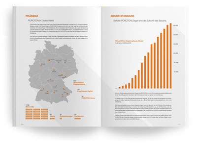 Poroton Imagebroschüre